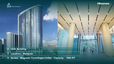 UOA Binası, Malezya
